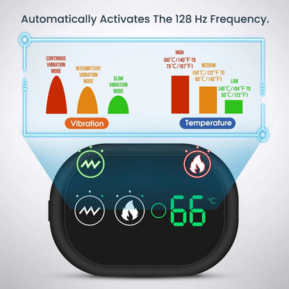 Pryxo™ PostCare Pro Massager